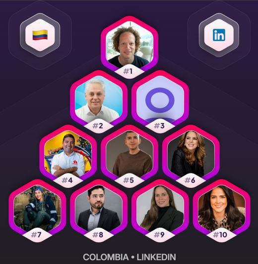 Ranking Favikon 2025: los profesionales más influyentes en LinkedIn Colombia