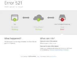 Challenge.CloudFlare: Qué es, cómo desbloquearlo y por qué se cayó internet hoy