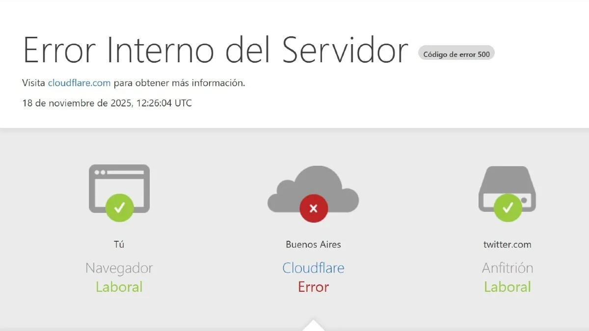 Lista de Apps que no funcionan por caída de CloudFlare 2025 1 Errores de Cloudflare