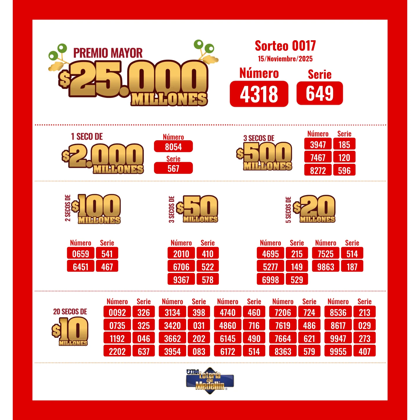 Resultado Extra de la Lotería de Medellín hoy: número ganador 15 de noviembre 1 EXTRA MEDELLIN