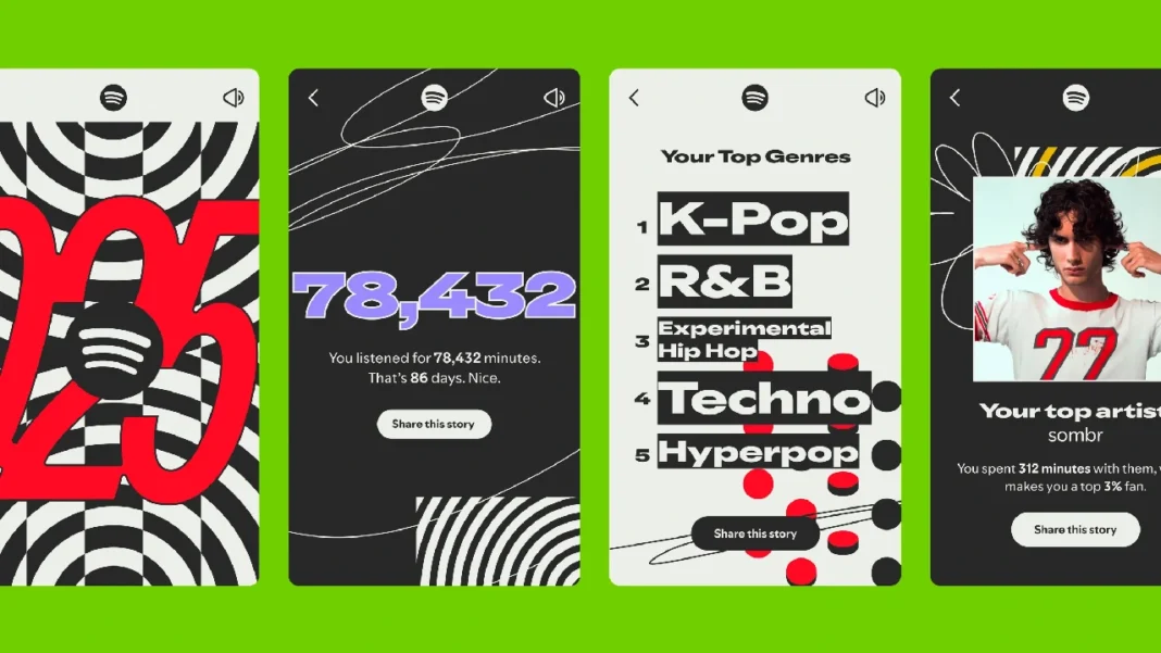 Así puede ver el Spotify Wrapped 2025