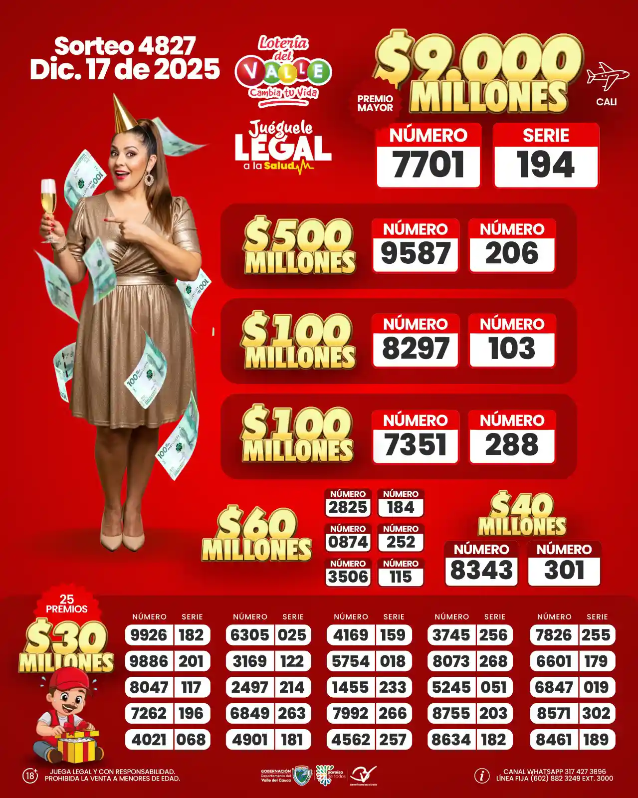 Lotería del Valle hoy: resultado del 17 de diciembre y número ganador 1 Resultado Lotería del Valle