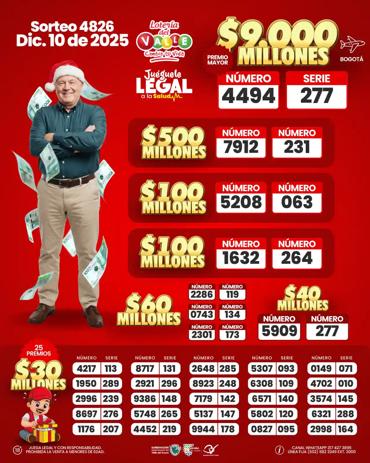 Resultado Lotería del Valle hoy: último sorteo 10 de diciembre 1 secos valle 10