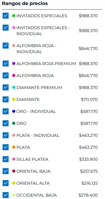 Concierto Yeison Jimenez El Campin