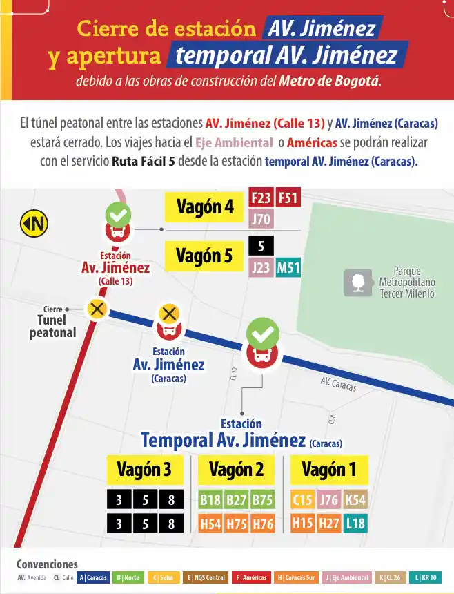 Importante estación de Transmilenio cerrará por obras del Metro de Bogotá: fecha confirmada 1 Cierre de Estación de Transmilenio Avenida Jiménez