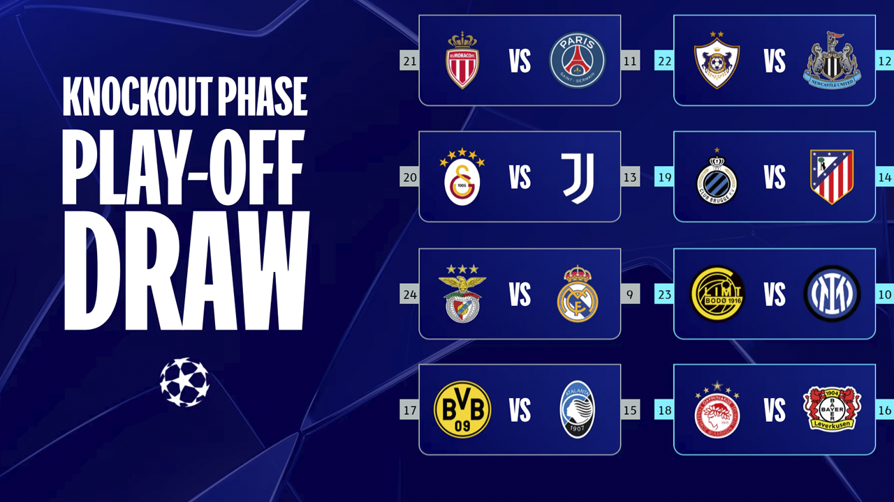 Fechas de los playoffs de la Champions League 2026 en febrero 1 Cruces definidos para los playoffs de la Champions League