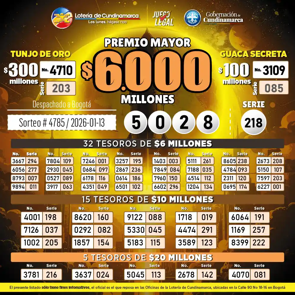 Secos Lotería de Cundinamarca último sorteo
