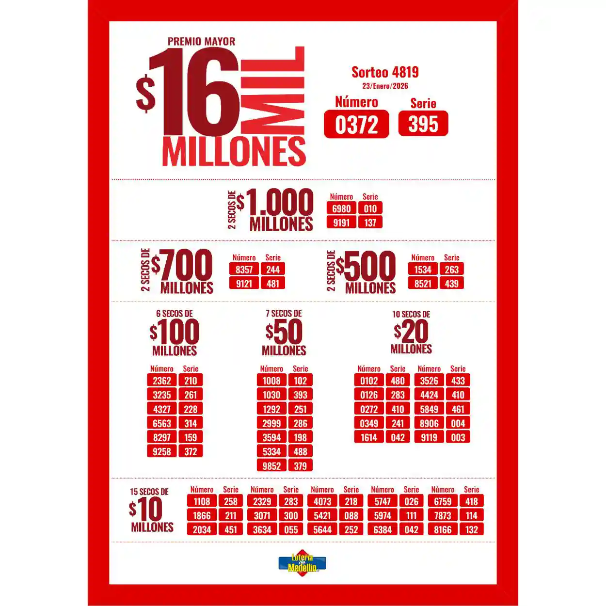 Secos Lotería de Medellín 22 enero