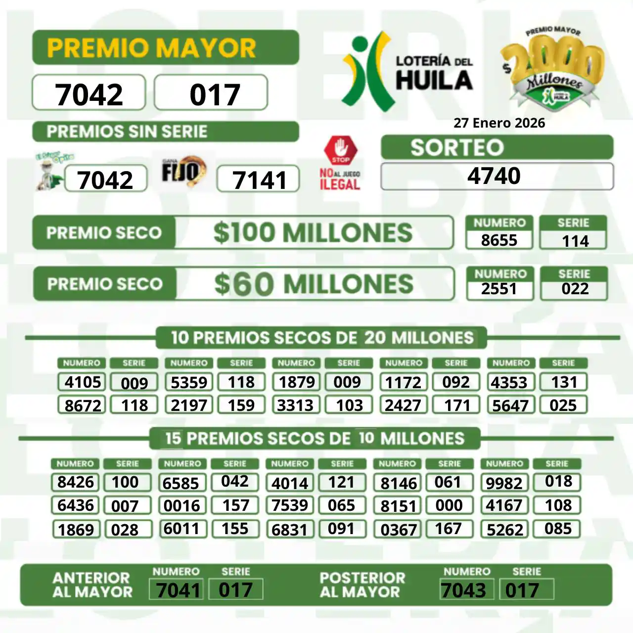 Loteria del Huila: resultado y secos del último sorteo 27 enero