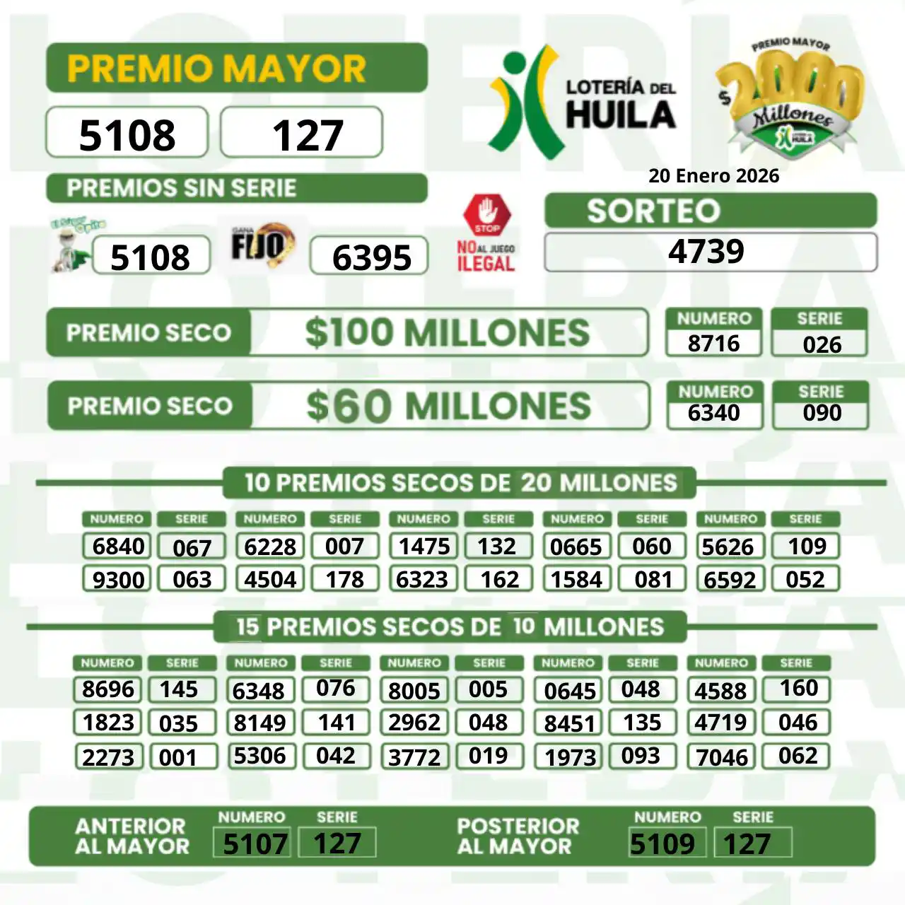 Secos Loteria del Huila 20 de enero 