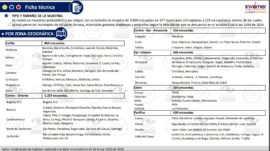 Iván Cepeda cerca de ganar en primera vuelta: así está la intención de voto