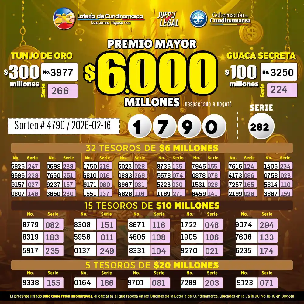 Resultado Lotería de Cundinamarca hoy 16 febrero: secos, número ganador y último sorteo 1 Loteria de Cundinamarca resultado y secos 16 febrero