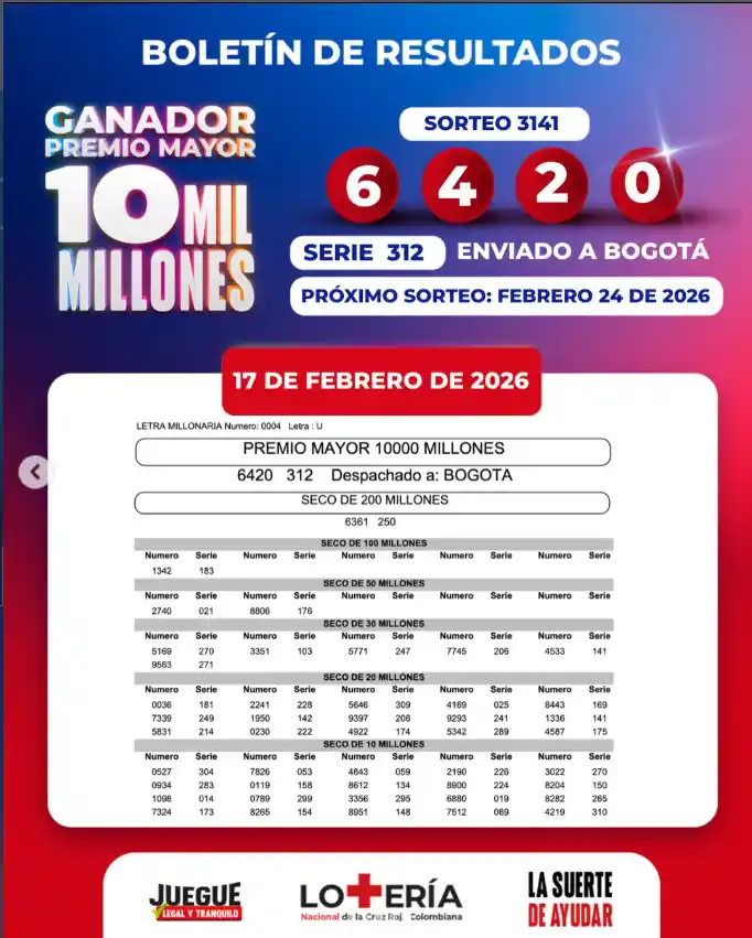 Resultado Lotería de la Cruz Roja y secos 17 febrero