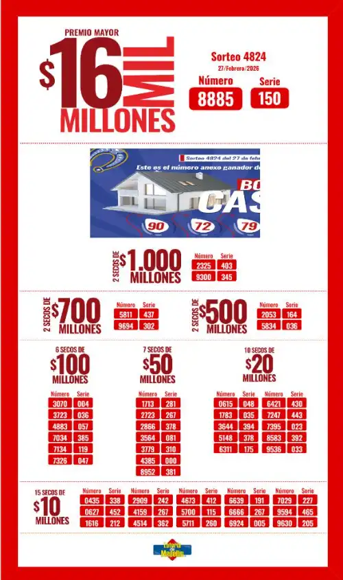 Lotería de Medellín resultado hoy 27 febrero: número ganador, secos y último sorteo 1 Resultado Lotería de Medellin y secos 27 febrero