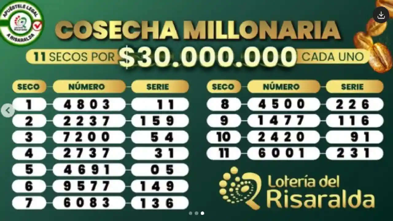 Resultado Lotería de Risaralda y secos hoy 27 febrero