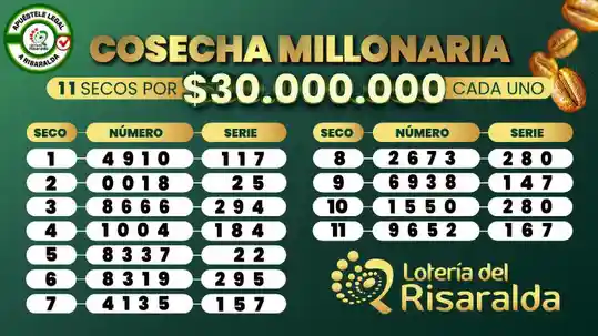 Lotería de Risaralda resultado hoy 6 febrero y secos