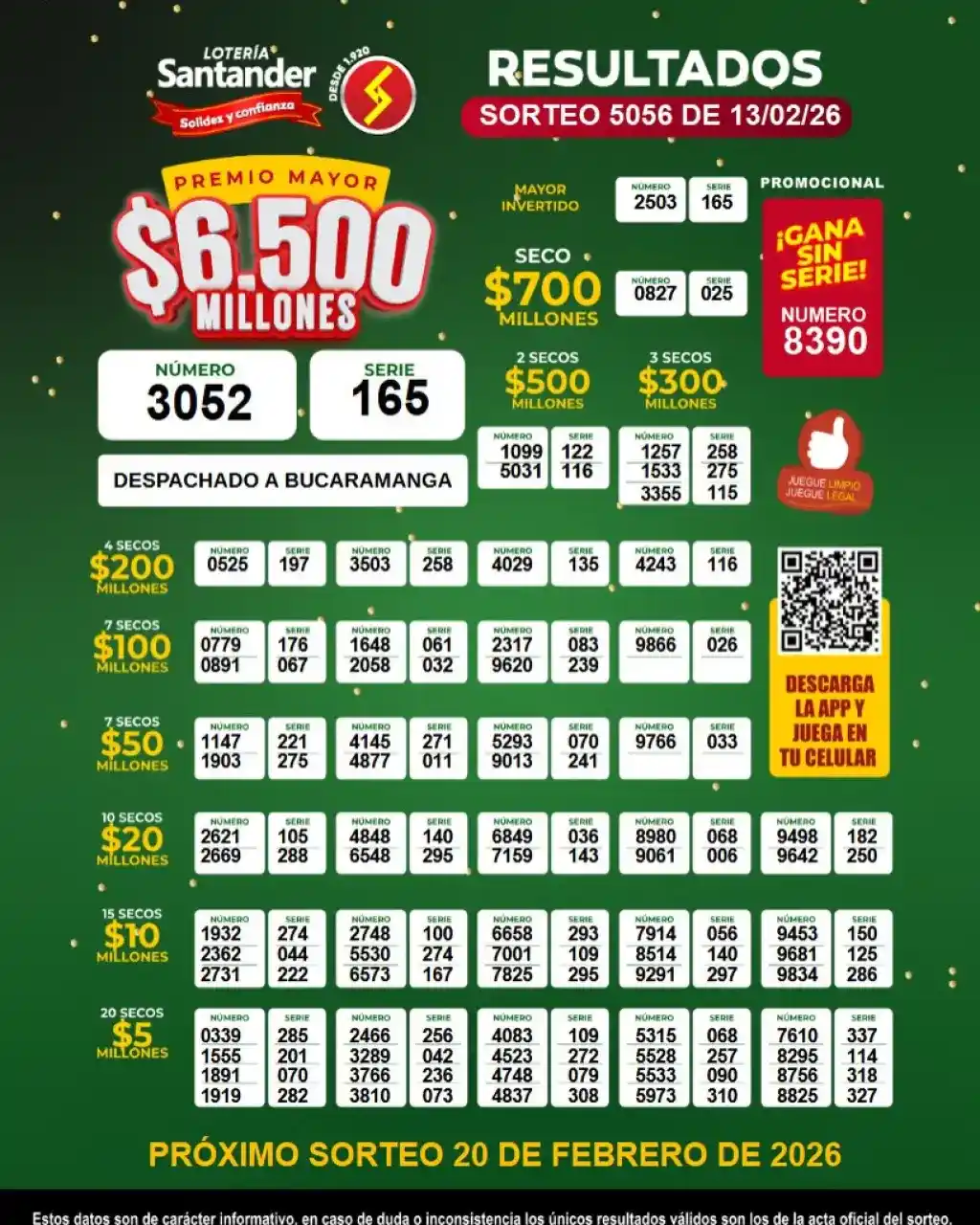 Resultado Lotería de Santander y secos 13 febrero