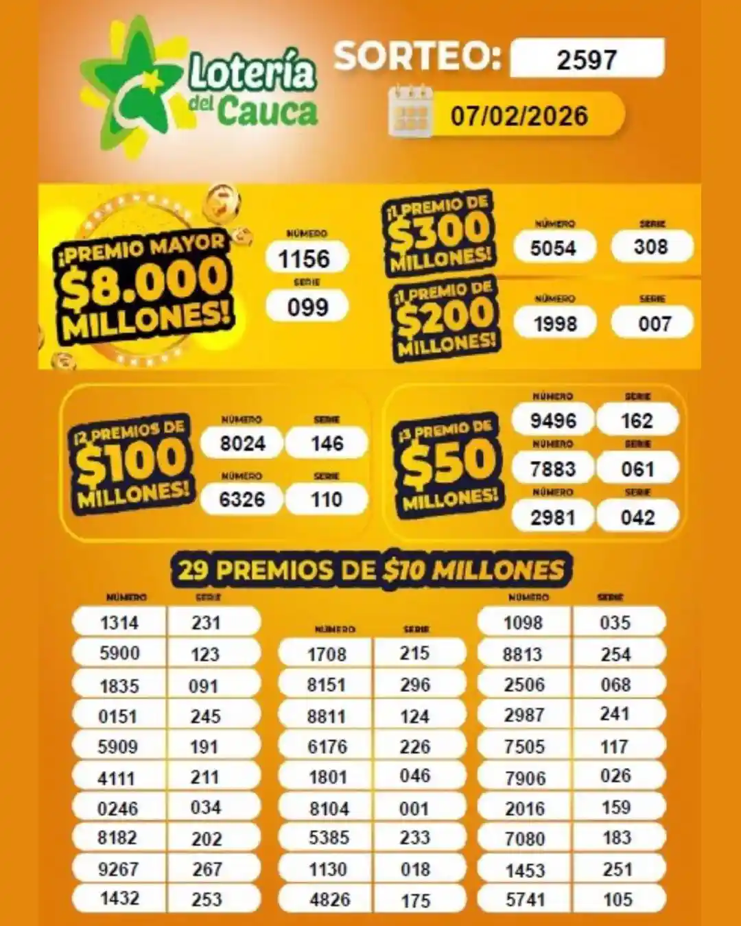 Resultado Lotería del Cauca y secos 7 febrero