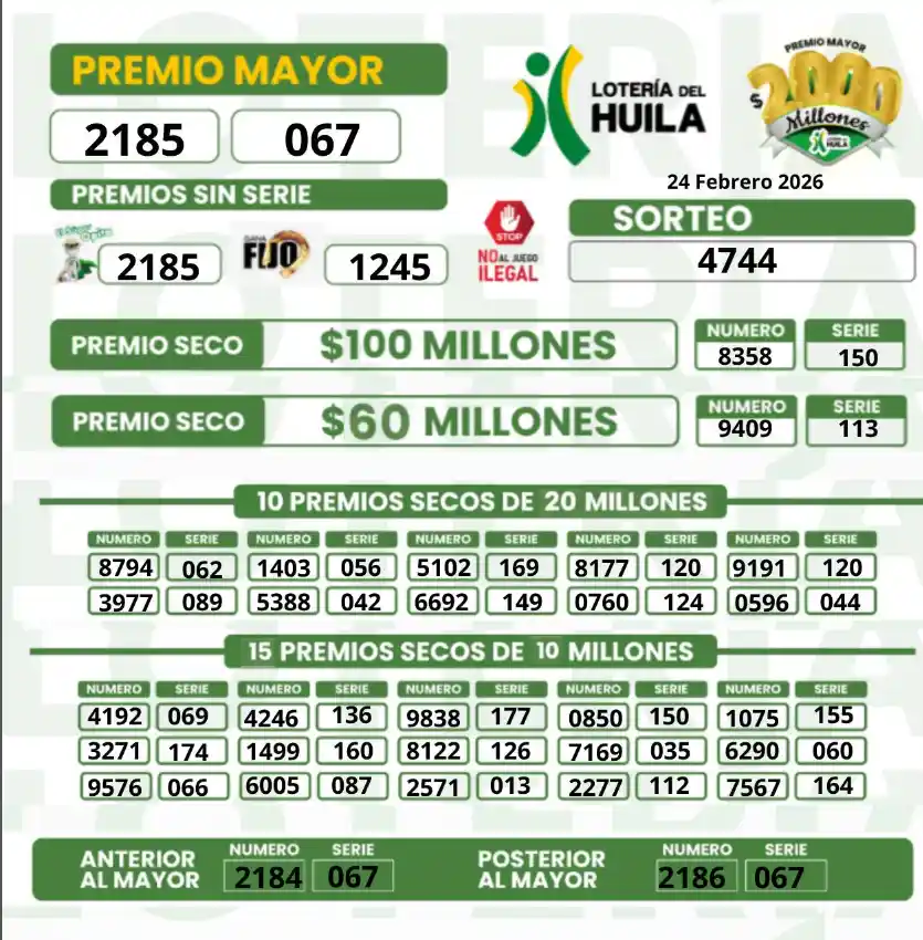 Lotería del Huila resultados y secos este 24 de febrero