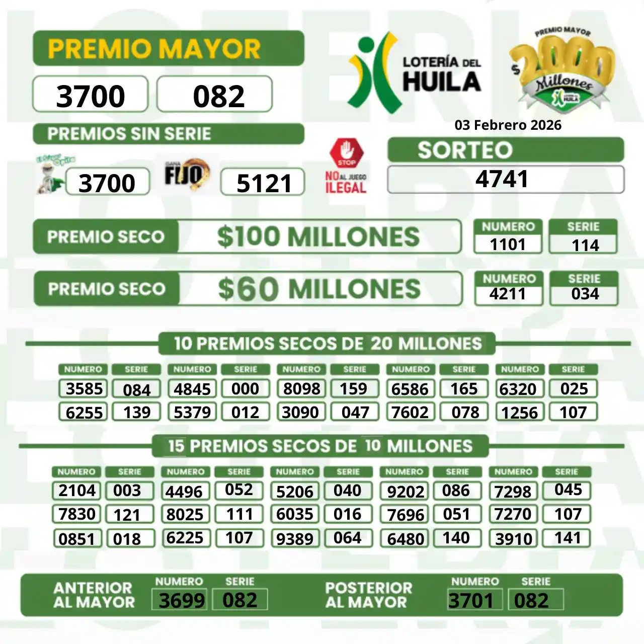 Loteria del Huila: último resultado y último sorteo del 3 de febrero