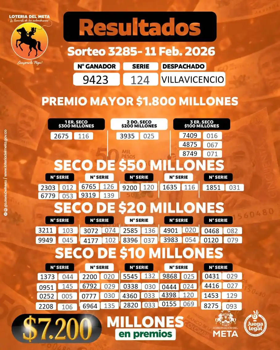 Lotería del Meta resultado y secos hoy 11 febrero