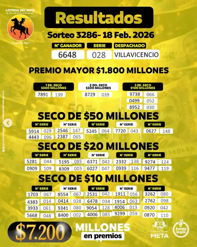 Lotería del Meta hoy 18 febrero, secos y resultado