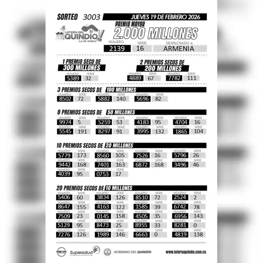 Lotería del Quindío secos y resultado 19 febrero