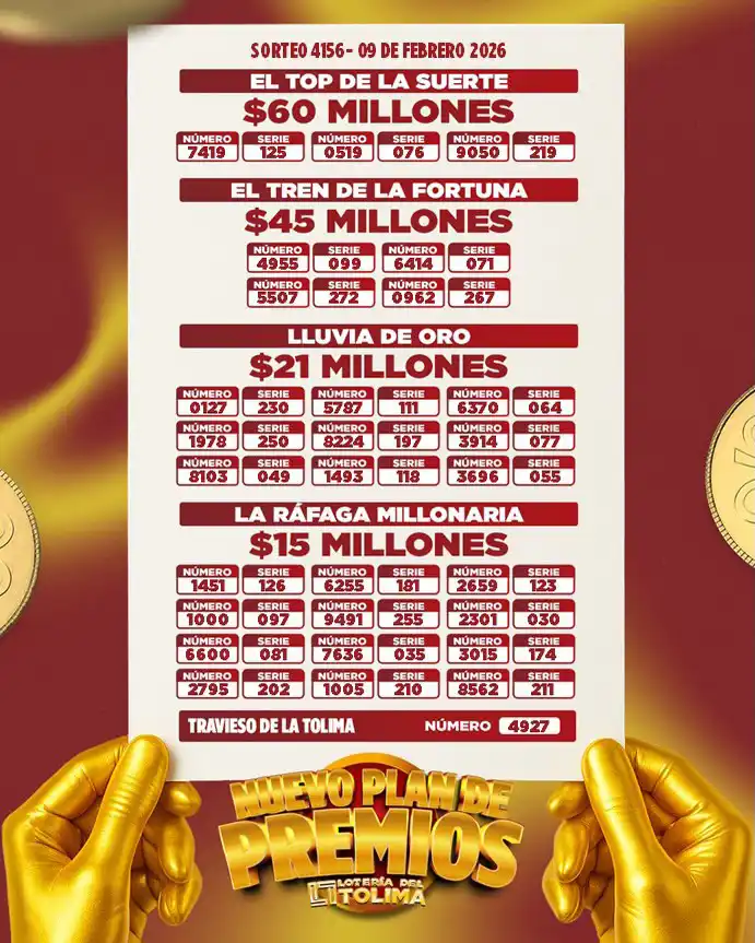 Resultado Lotería del Tolima y secos del 9 de febrero