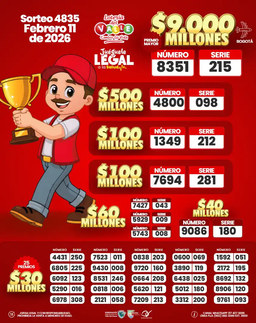Loteria del Valle resultado y secos hoy 11 febrero