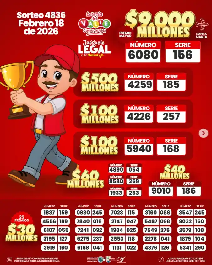 Resultado Lotería del Valle y secos 18 febrero