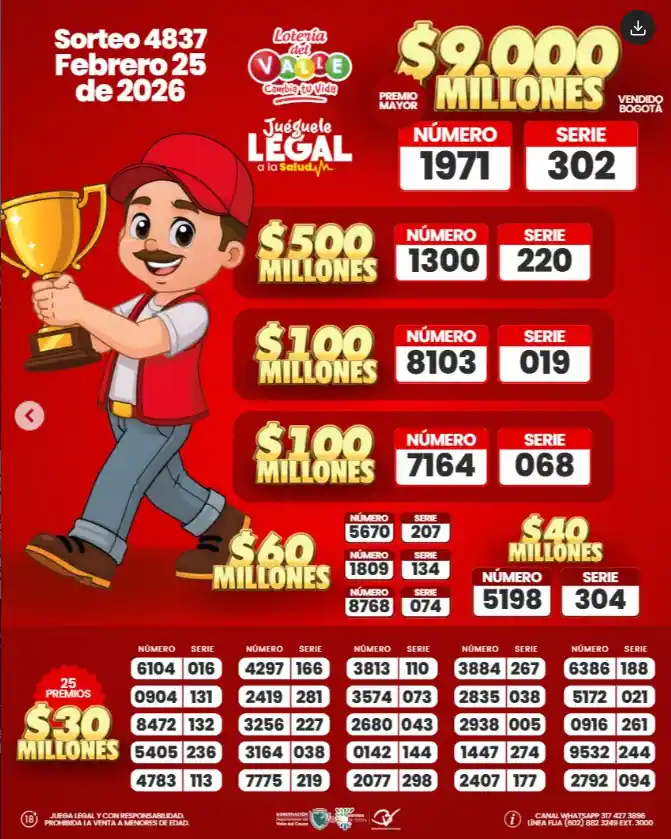 Loteria del Valle secos y resultado 26 febrero