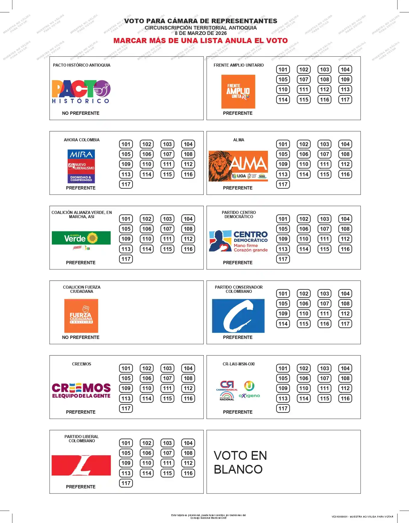 ¿Cómo evitar que su voto sea anulado? Guía para Cámara en Antioquia 1 Cámara por Antioquia
