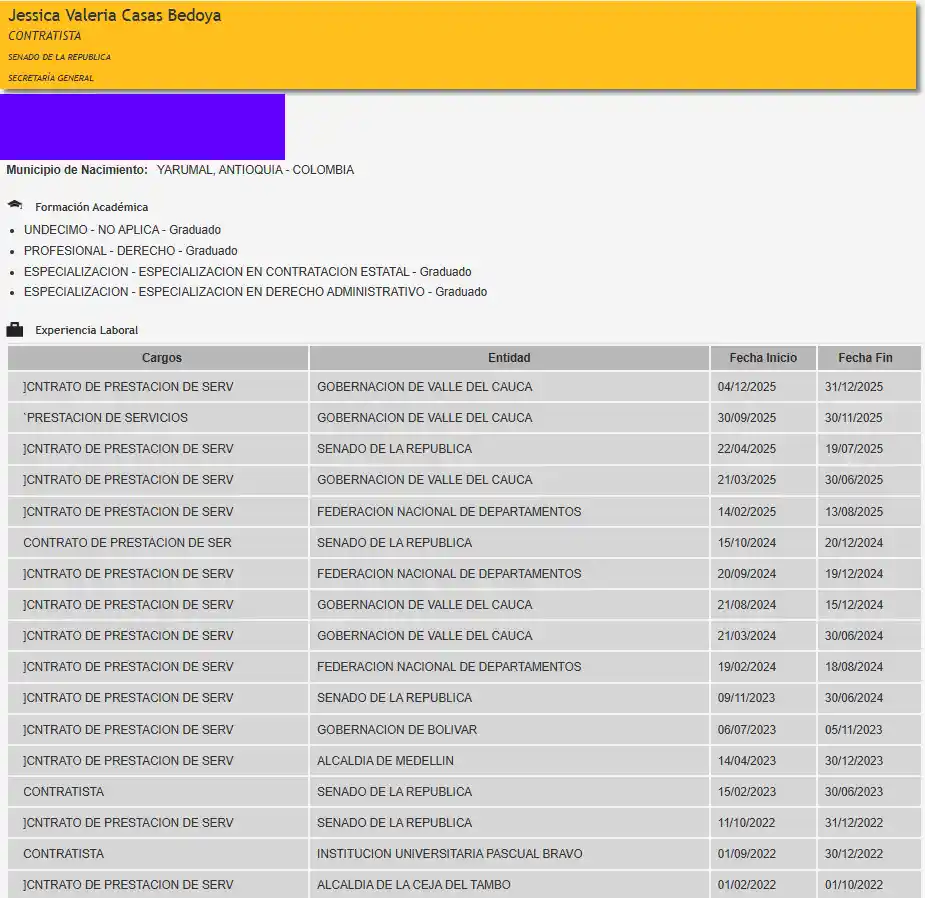Quién es Valeria Bedoya, hija de Berenice Bedoya: hoja de vida y contratos que ha firmado 1 Hoja de vida de Valeria Bedoya