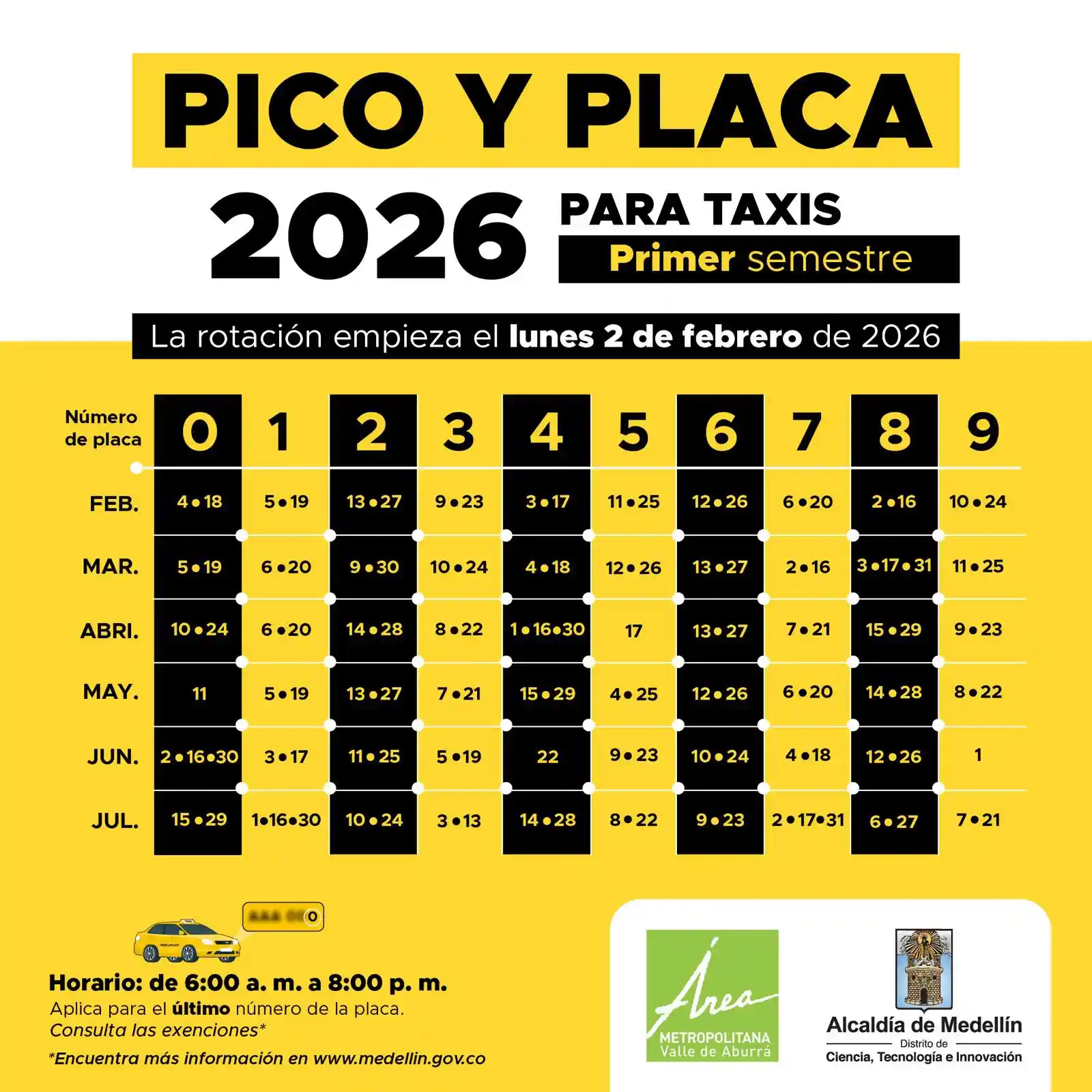 Pico y placa en Medellín lunes 2 de febrero: nueva rotación particulares y taxis 1 Pico y placa en Medellín taxis
