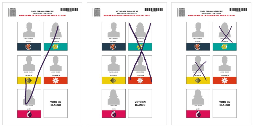 ¿Cuándo se anula el voto en las consultas presidenciales?