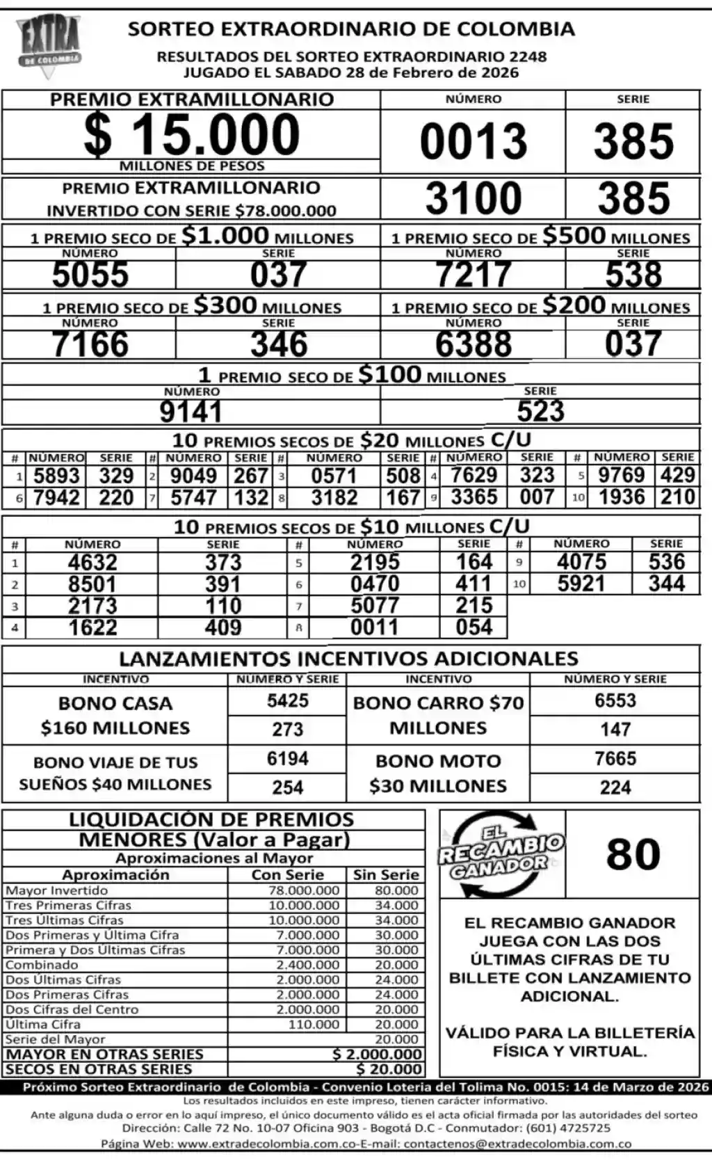 Resultado Extra de Colombia hoy