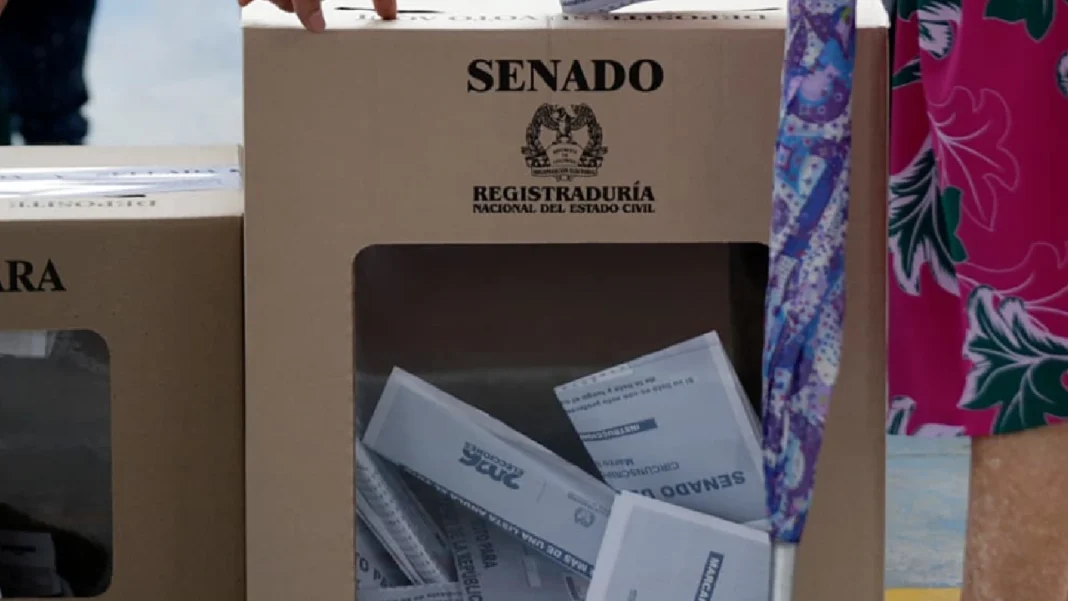 Lista completa de los 