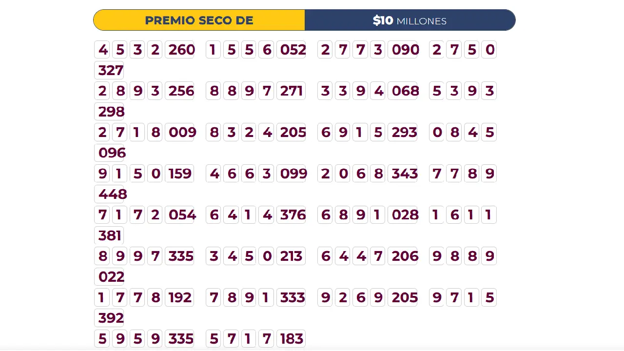 Resultados Lotería de Bogotá hoy, jueves 19 de marzo