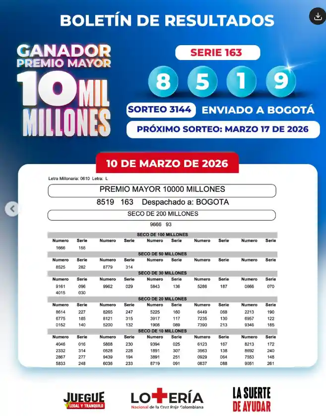 Lotería de la Cruz Roja resultado y secos 10 marzo
