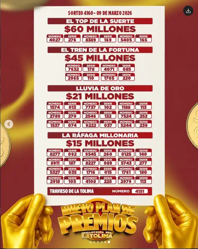 Lotería del Tolima hoy resultado y secos 9 de marzo