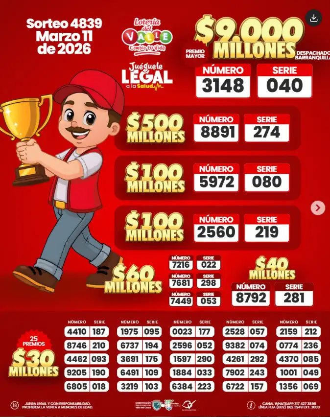 Lotería del Valle resultado y secos 11 marzo