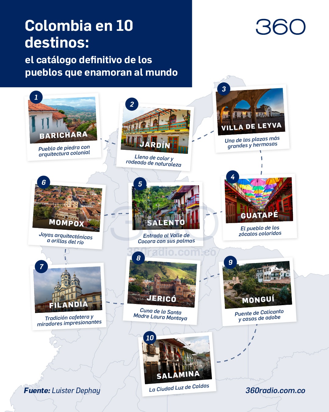 Ruta Patrimonial: Los 10 municipios con la arquitectura más asombrosa de Colombia