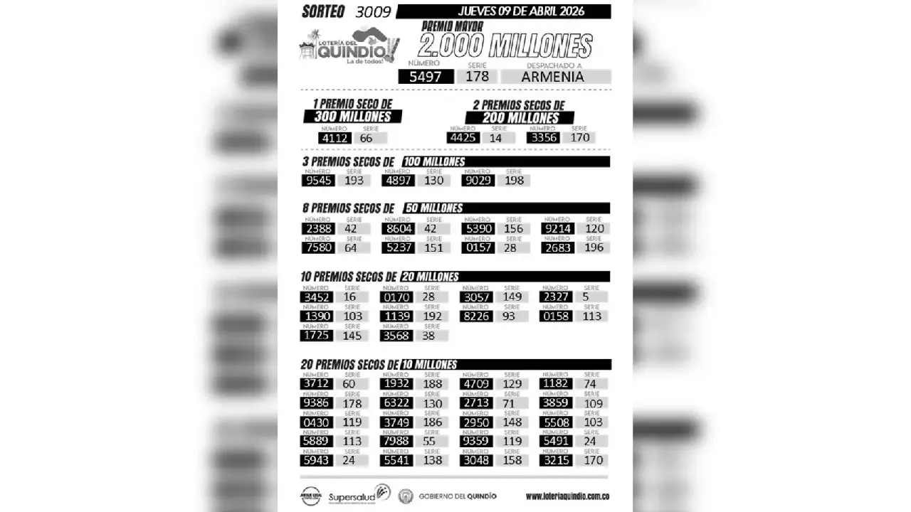 Resultado Lotería del Quindío hoy 9 de abril: secos, último sorteo y número ganador