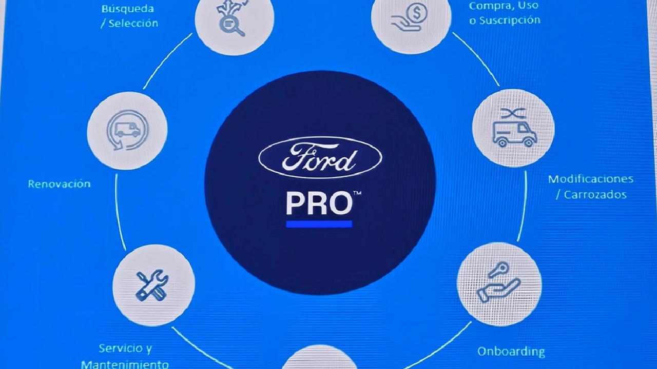 Ford Pro: una solución integral 