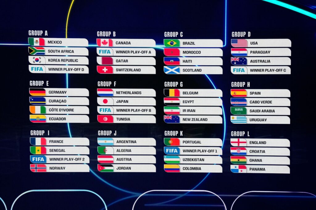 sorteo mundial 2026 6f5167f531 1