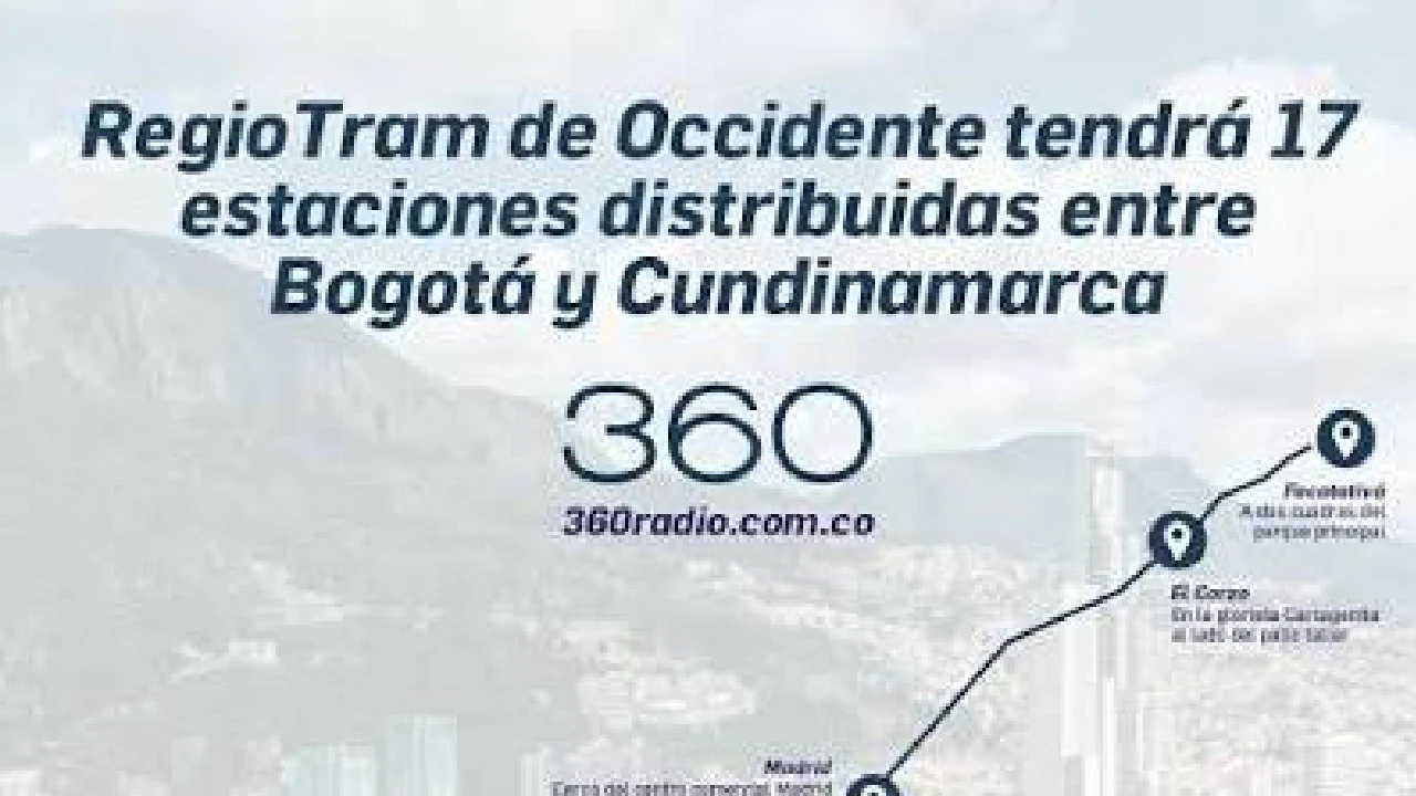 El millonario ahorro de tiempo que traerá el Regiotram de Occidente