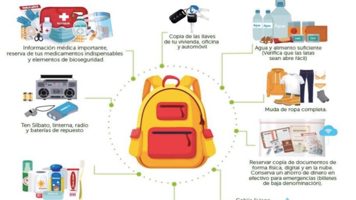 Kit de emergencia