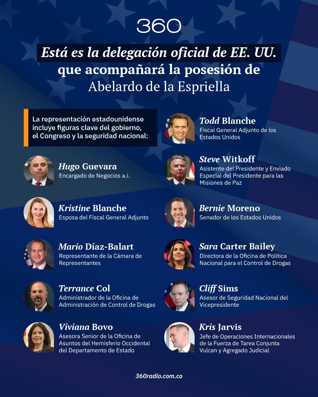 Gobierno de EE. UU. confirma comitiva oficial para la posesión del presidente Abelardo de la Espriella